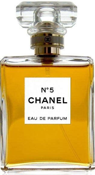 Les parfums Chanel : une stratégie opérationnelle 